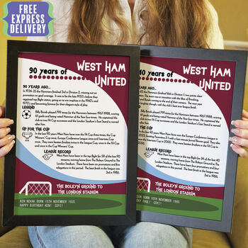 Years Of Being An Iron Print Birthday Gift For West Ham Fan, 6 of 7