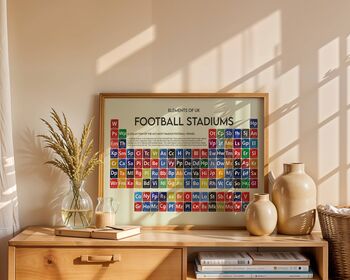 Periodic Table Of UK Football Stadiums Art Print, 4 of 12