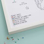 Personalised World Travel Pinboard Map With Pins, thumbnail 4 of 12