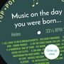 65th Birthday Print Music Day You Were Born Record 1959, thumbnail 3 of 12