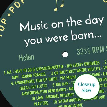 65th Birthday Print Music Day You Were Born Record 1959, 3 of 12