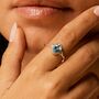 Sundar Blue Topaz Sterling Silver Ring, thumbnail 1 of 10