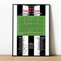 Fabian Schar Champions League 2023 Newcastle Print, thumbnail 1 of 2