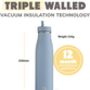 500ml Ocean Evolution Insulated Stainless Steel Bottle, thumbnail 8 of 10