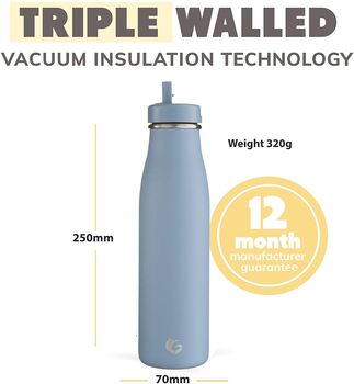 500ml Ocean Evolution Insulated Stainless Steel Bottle, 8 of 10