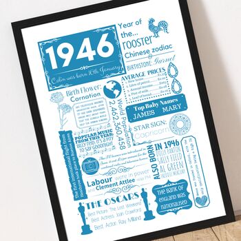 1946 Personalised 80th Birthday Fact Print, 3 of 12