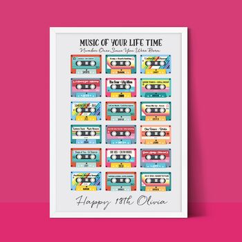 18th Birthday Retro Music Print, 2 of 7