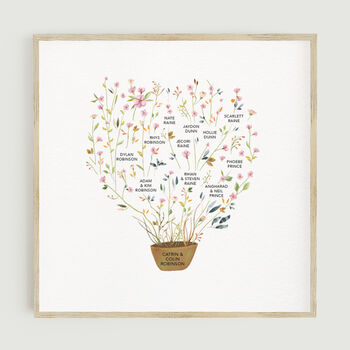 Personalised Family Tree For Great Grandparents, 4 of 12