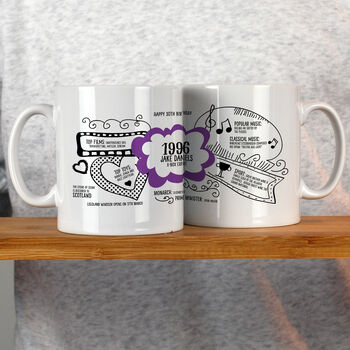 30th Birthday Gift Personalised 1996 Mug, 4 of 10