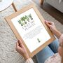 Wet My Plants Funny Plant Lover Wall Art Print Gift For A Gardener. For Him Or For Her, thumbnail 1 of 2