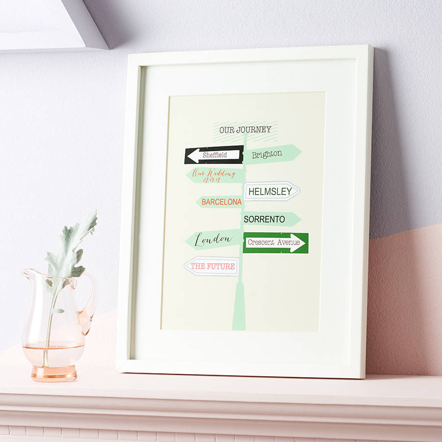 Personalised 'Our Journey' Print