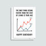 Funny Cost Of Living Birthday Card, thumbnail 2 of 2