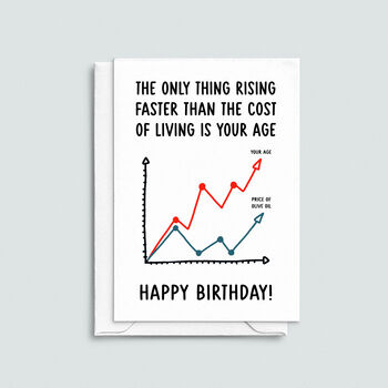 Funny Cost Of Living Birthday Card, 2 of 2