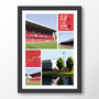 Nottingham Forest Views Of The City Ground Poster, thumbnail 7 of 7