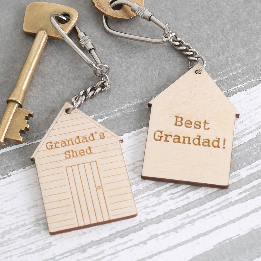 homepage &gt; BOMBUS &gt; PERSONALISED BIRTHDAY GIFT FOR DAD KEYRING