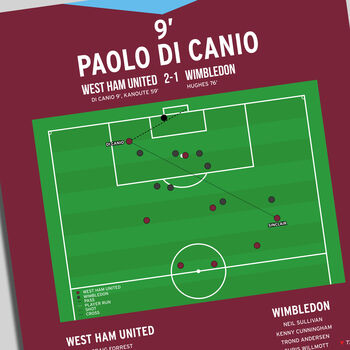 Paolo Di Canio Premiership 2000 West Ham Print, 2 of 2