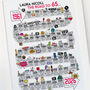 65th Birthday Personalised Print The Road To 65, thumbnail 2 of 10