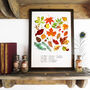 Autumna Fallen Leaves Art Print, thumbnail 1 of 7