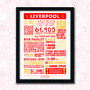 Liverpool Football Club Personalised Print, thumbnail 5 of 5