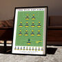 Oxford United Milk Cup Poster, thumbnail 1 of 7