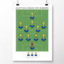 Kilmarnock 2012 Scottish League Cup Poster, thumbnail 2 of 8