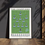 Coventry City The Champions 25/26 Poster, thumbnail 1 of 6