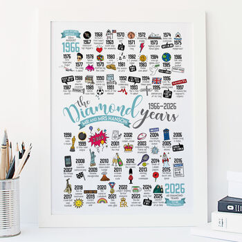 Personalised 60th Diamond Wedding Anniversary Print, 2 of 11