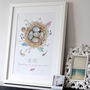 Personalised Family Nest Print With Names, thumbnail 5 of 10