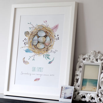 Personalised Family Nest Print With Names, 5 of 10