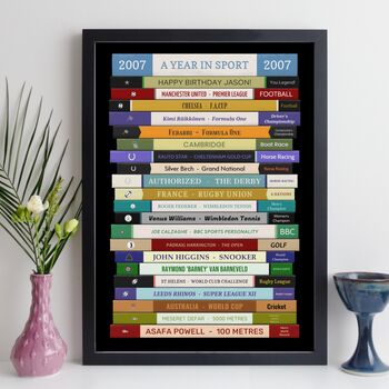 18th Birthday Print Personalised Sport Gift 2007, 9 of 11