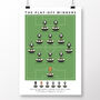 Notts County The Play Off Winners 2023 Poster, thumbnail 2 of 7