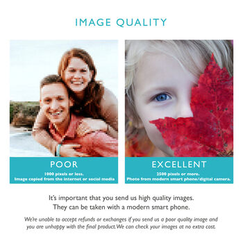 Custom Made Photo And Words Personalised Art Print, 5 of 11