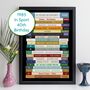 40th Birthday Print Personalised Sport Gift 1985, thumbnail 10 of 10