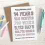 Personalised Milestone Child's Birthday Card, thumbnail 2 of 4
