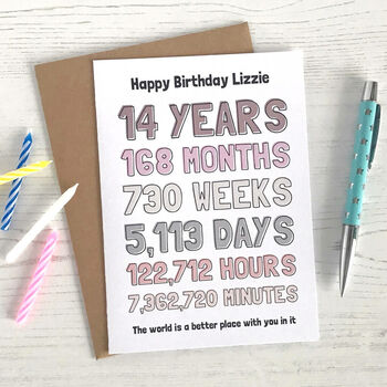 Personalised Milestone Child's Birthday Card By Cloud 9 Design ...