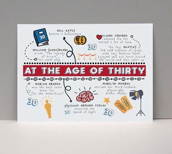 Personalised 30th Birthday Card, 4 of 5