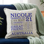 Personalised 21st Birthday Word Art Cushion, thumbnail 3 of 8