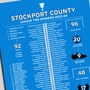 Stockport County 2023–24 League Two Winning Poster, thumbnail 2 of 2