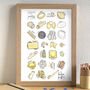 Pasta Alphabet Kitchen Art Print Unframed, thumbnail 1 of 3