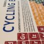 Cycling Europe Periodic Table Art Print, thumbnail 11 of 11