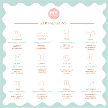 Personalised Zodiac Medium Pink Velvet Bag, 4 of 4