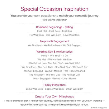 Personalised Paper Anniversary Gift 3D Jigsaw Map Special Occasions Print, 4 of 12