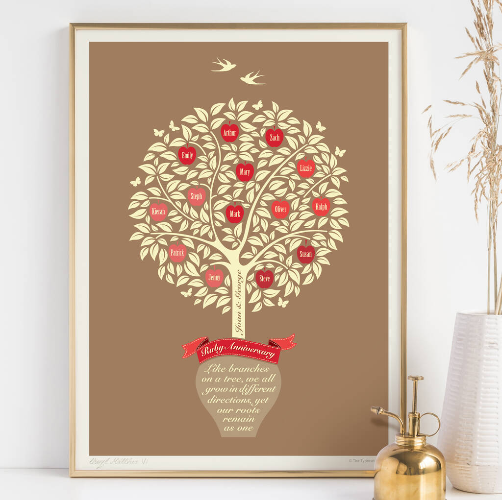 Ruby Anniversary Gift ‘Personalised Family Tree Print’, 1 of 12