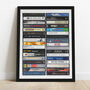 29th Birthday 1997 Music Print Personalised Gift, thumbnail 3 of 8