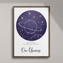 Personalised Family Universe And Stars Print, thumbnail 6 of 7