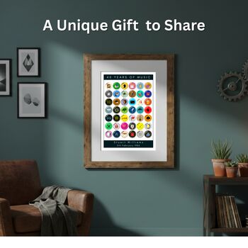 Personalised 40 Years Of Music 1986 Birthday Print, 4 of 10