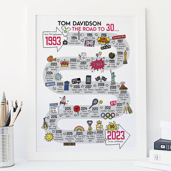 30th Birthday Personalised Print ‘The Road To 30’, 6 of 10