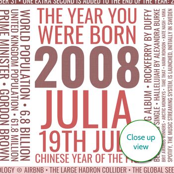 18th Birthday Print 2008 Personalised Gift, 2 of 12