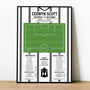 Cedwyn Scott National League Play–Offs 2023 Print, thumbnail 1 of 2