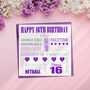 Personalised 13th Birthday Card, thumbnail 4 of 4